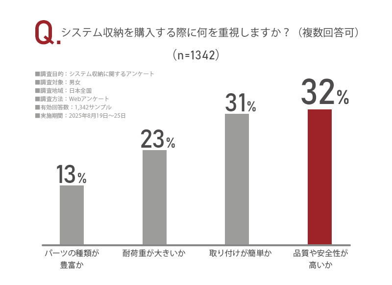 アンケート画像