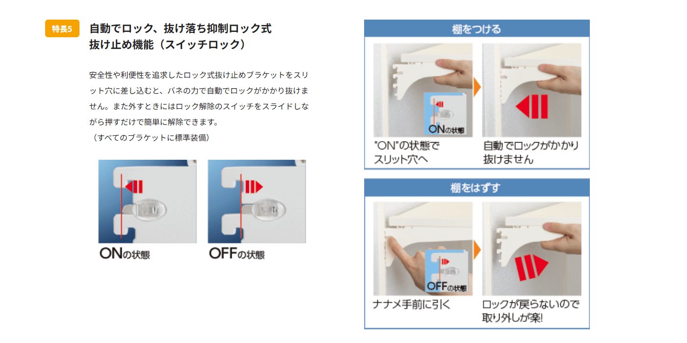 SSシステムの画像